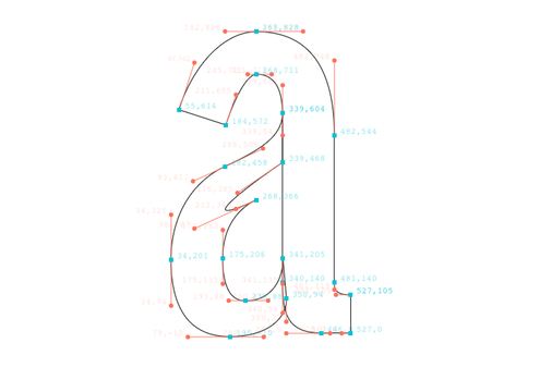 prototypo-2